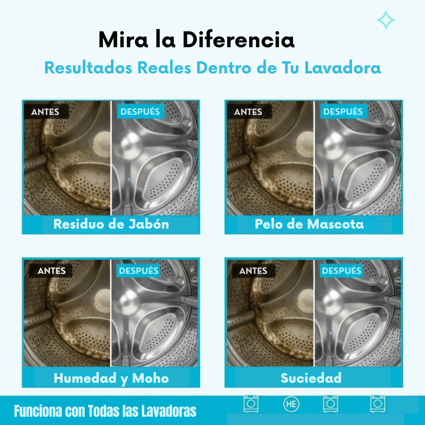 Peluditos Limpios de lavadoras Eco