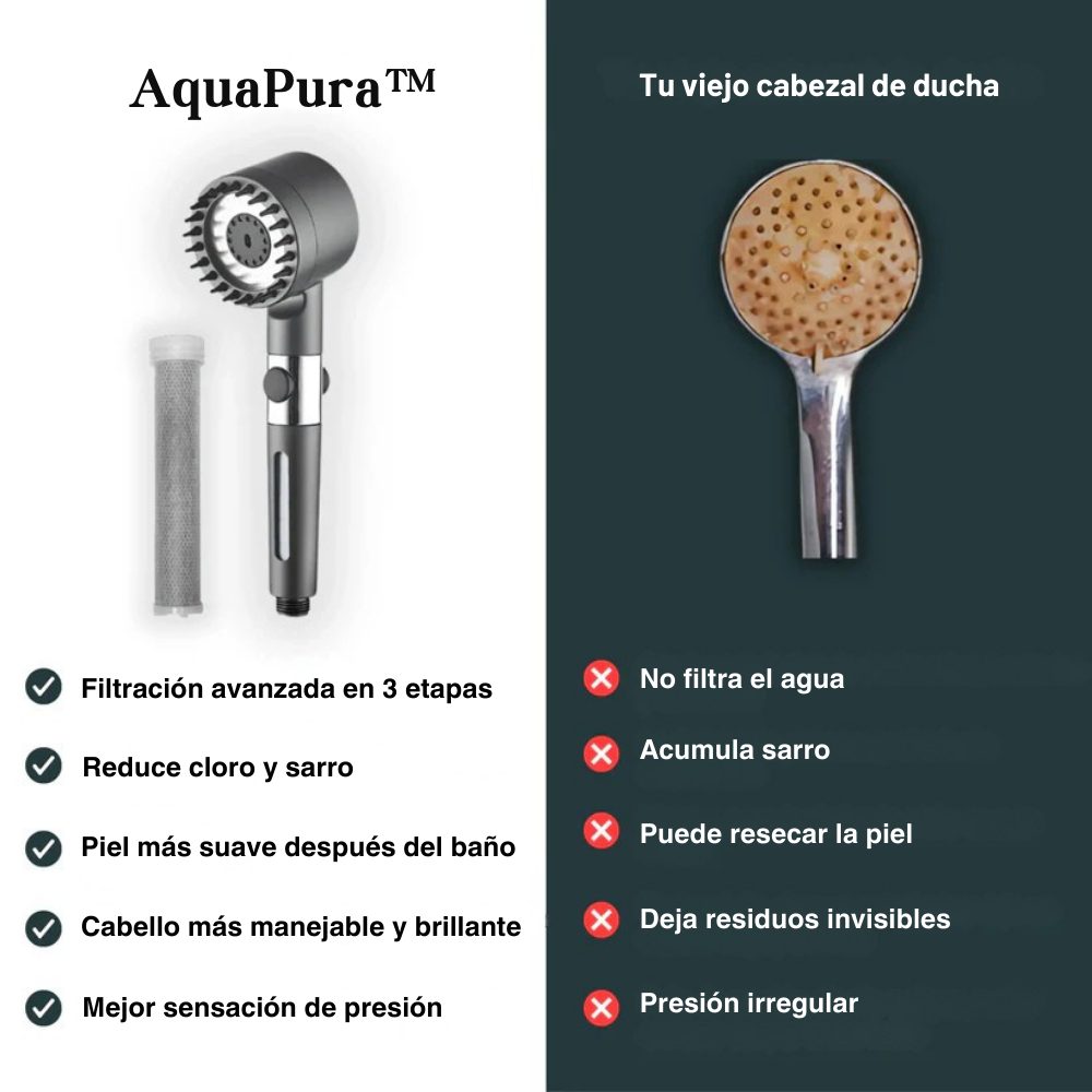 AquaPura™