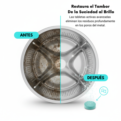 Peluditos Limpios de lavadoras Turbo