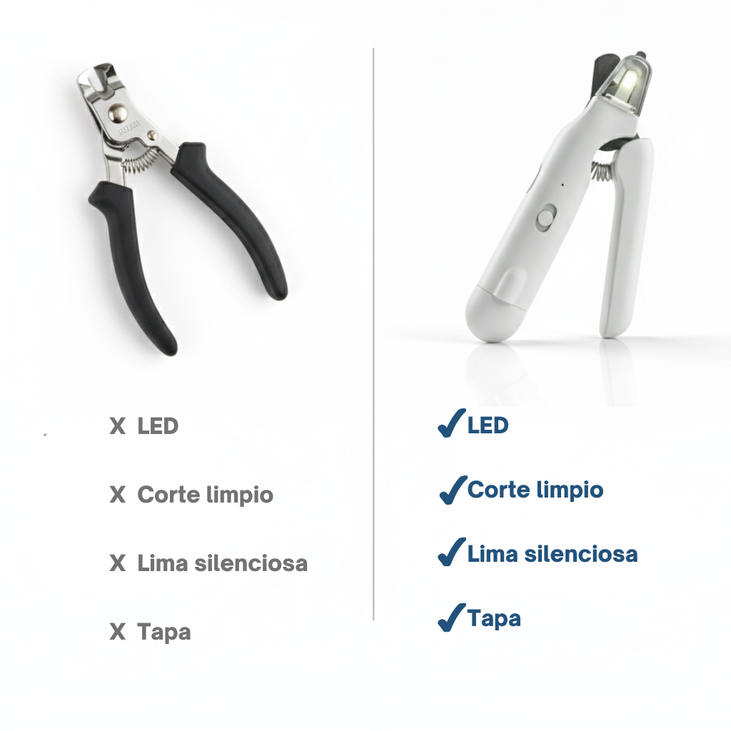 Cortaúñas 2-en-1 Peluditos Limpios